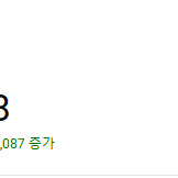 국내 2.3만 정치숏츠 유튜브 채널판매