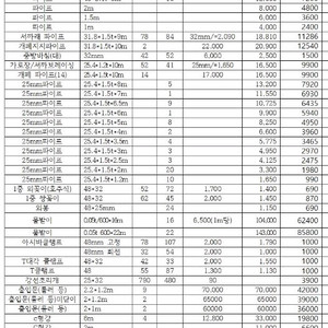 비닐하우스 아시바파이프 등 일체 판매