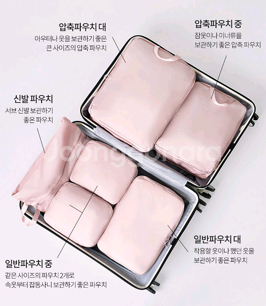 여행용 파우치 세트--0