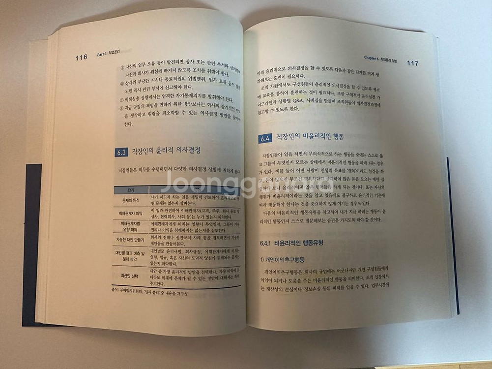 직업윤리와 기업윤리--1