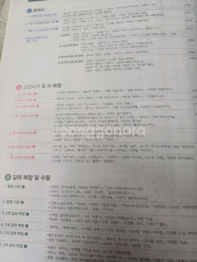 새상품 2021 마더텅 수능기출문제집 문학--1