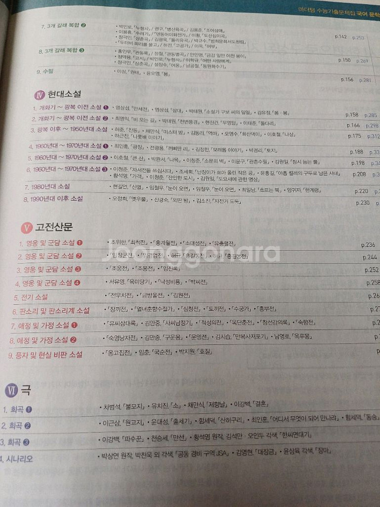 새상품 2021 마더텅 수능기출문제집 문학--2