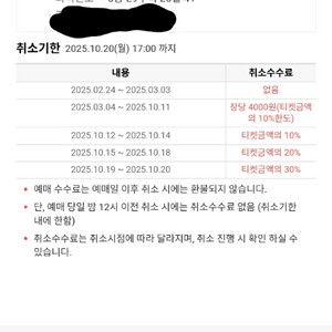 오아시스 콘서트 티켓