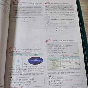 배기범 axis 통합과학 22개정