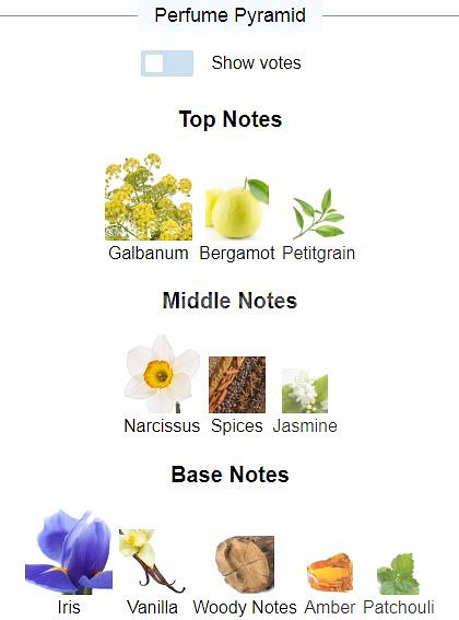 겔랑 볼 드 뉘 EDT 75ml 향수 볼드뉘--4