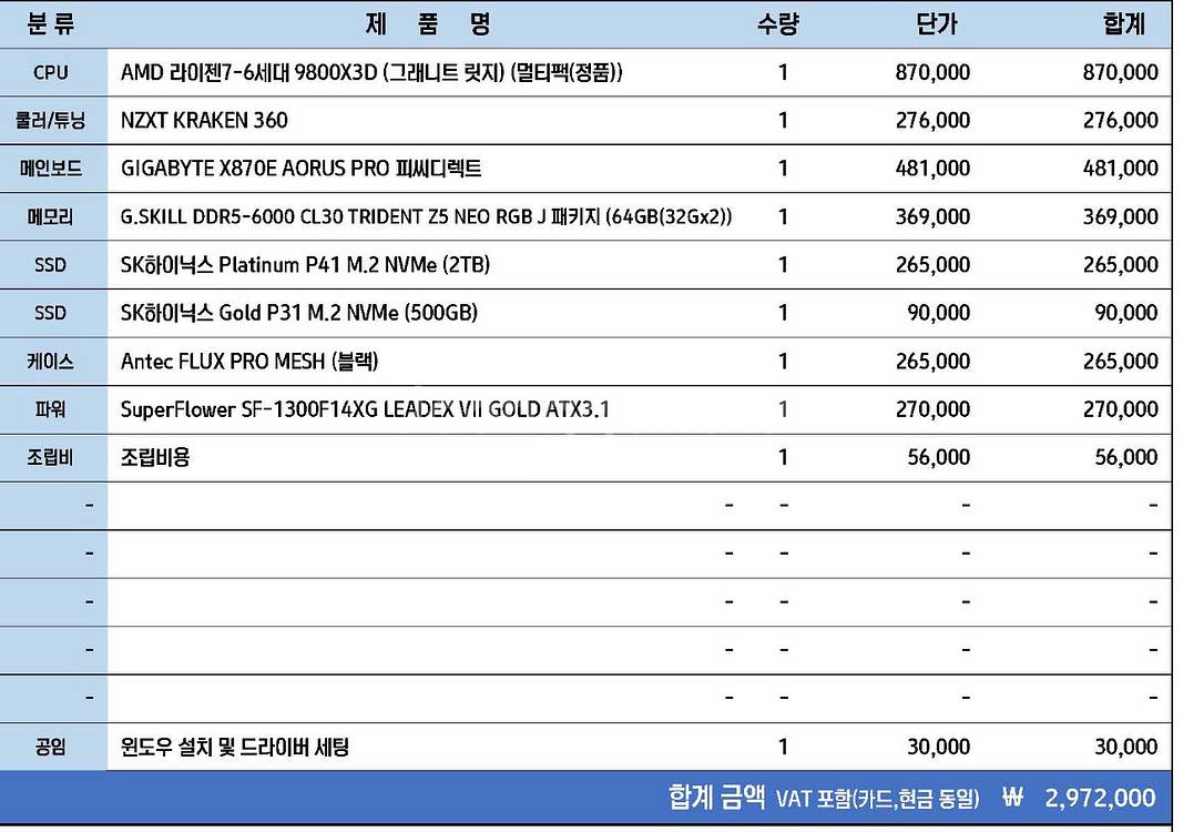 983D 5090 어로스 마스터 조합 하이엔드 피씨--4