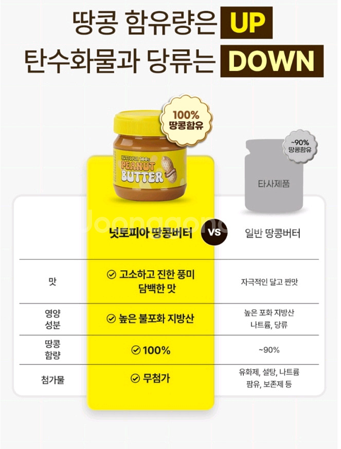 넛토피아 100%무첨가 땅콩버터 200g 새상품--3