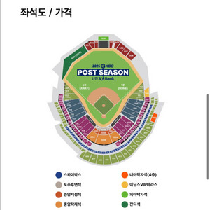 플레이오프 1차전,2차전 1루 3루 응원단석 내야지정석