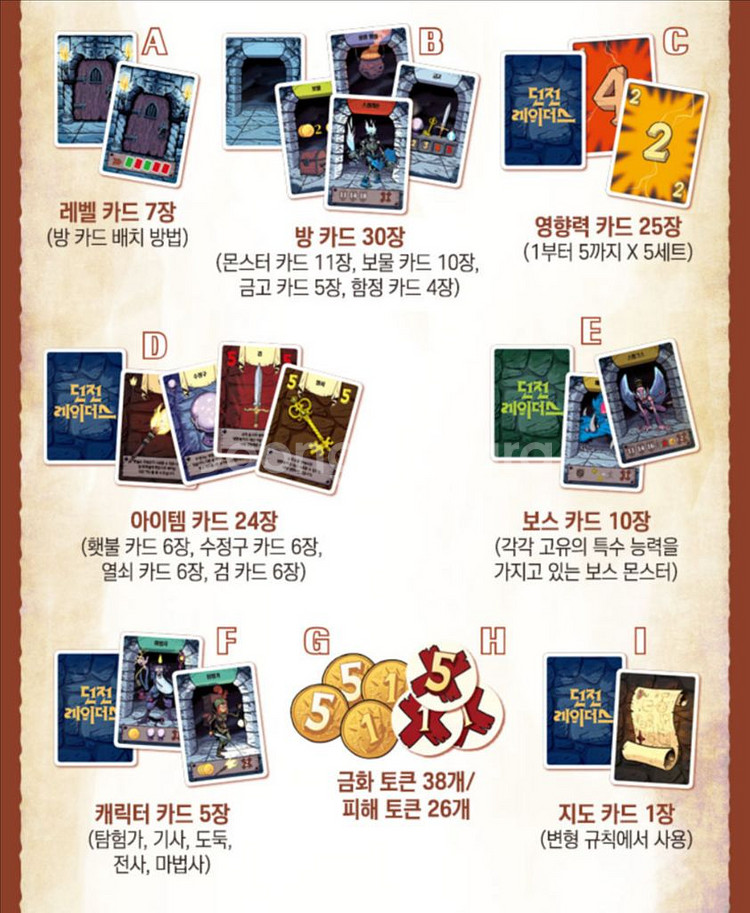 던전 레이더스 보드게임 판매합니다--1