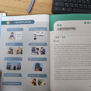 2025 특급 소방안전관리자 강습교재