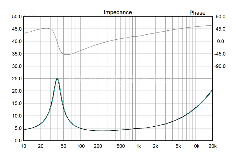 스캔스픽 18w4545 우퍼--2