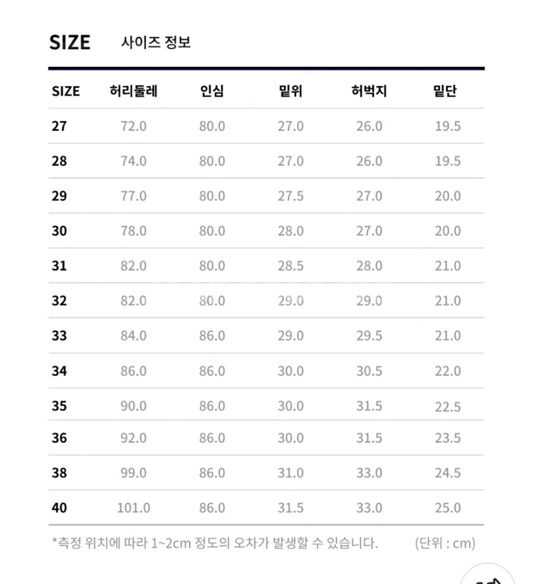 풀카운트 에크루 1101EC 31X32 사이즈 새상품--2