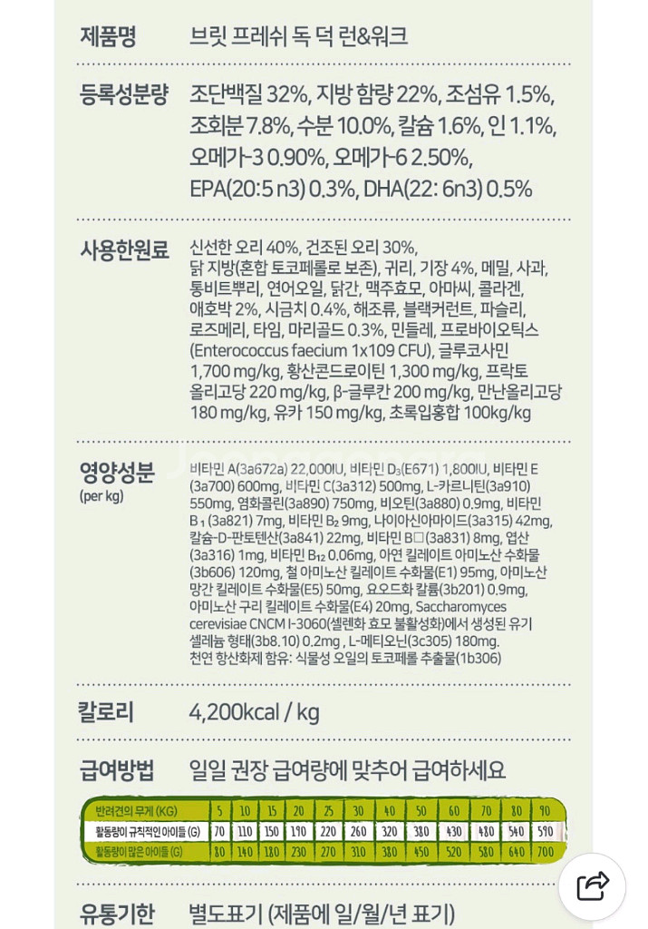 택포) 브릿 프레쉬 독 생육 오리 사료 11kg 소분--2