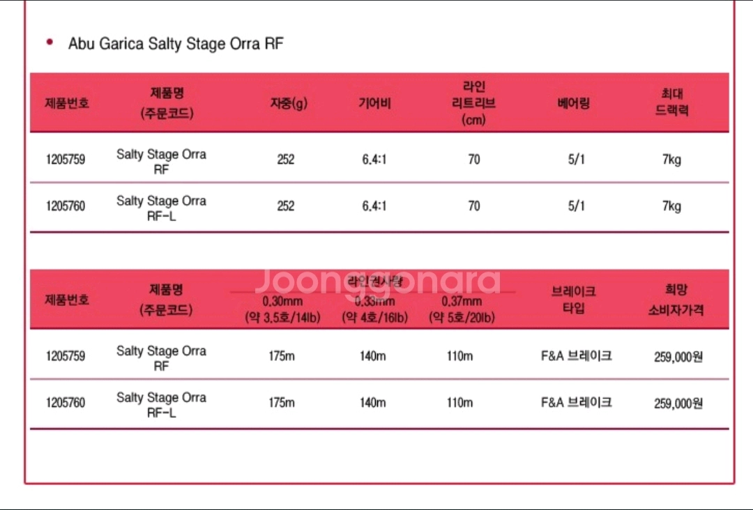 낚시릴 베이트릴(아부가르시아 솔티스테이지 오라 RF) 이미지