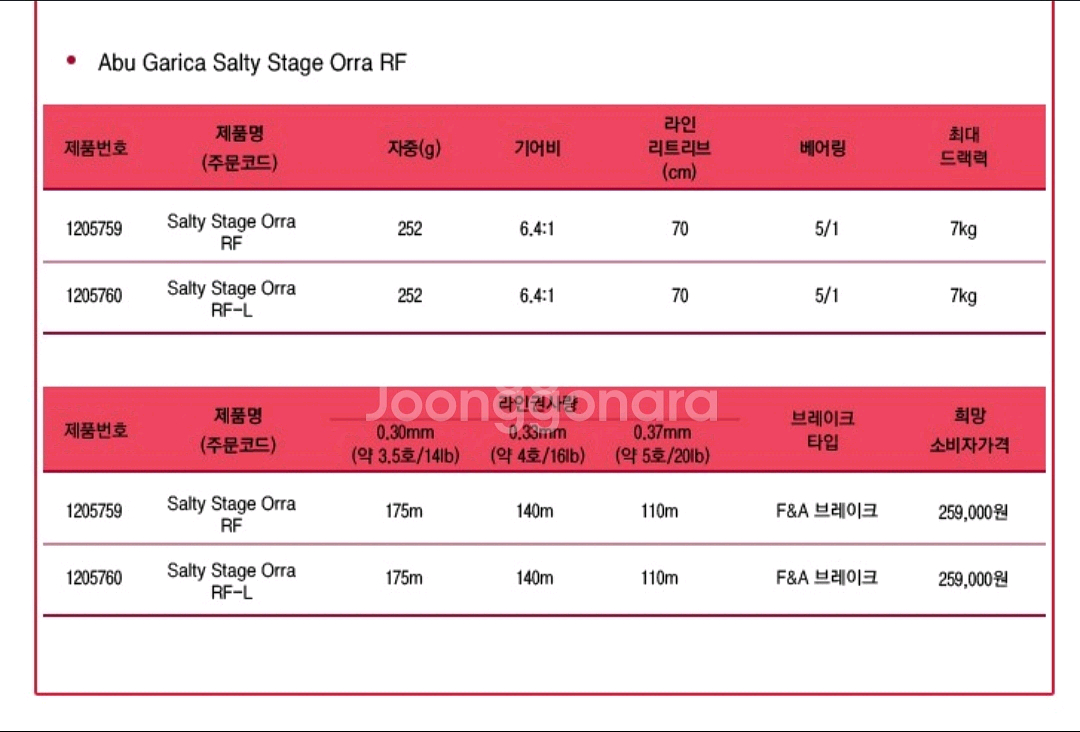 낚시릴 베이트릴(아부가르시아 솔티스테이지 오라 RF)--5