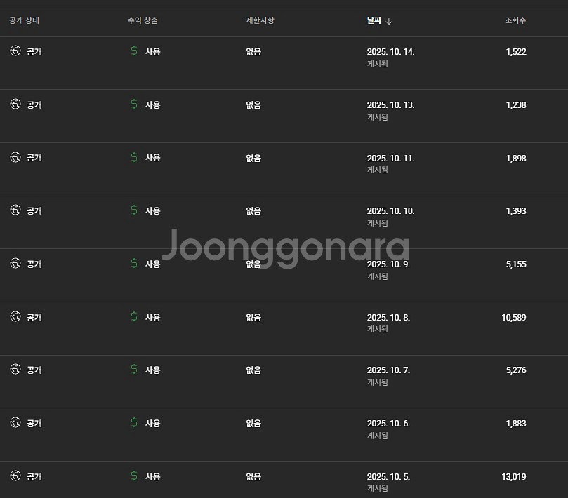 44000구독자 쿠파스 세팅완료 유튜브채널 판매--3