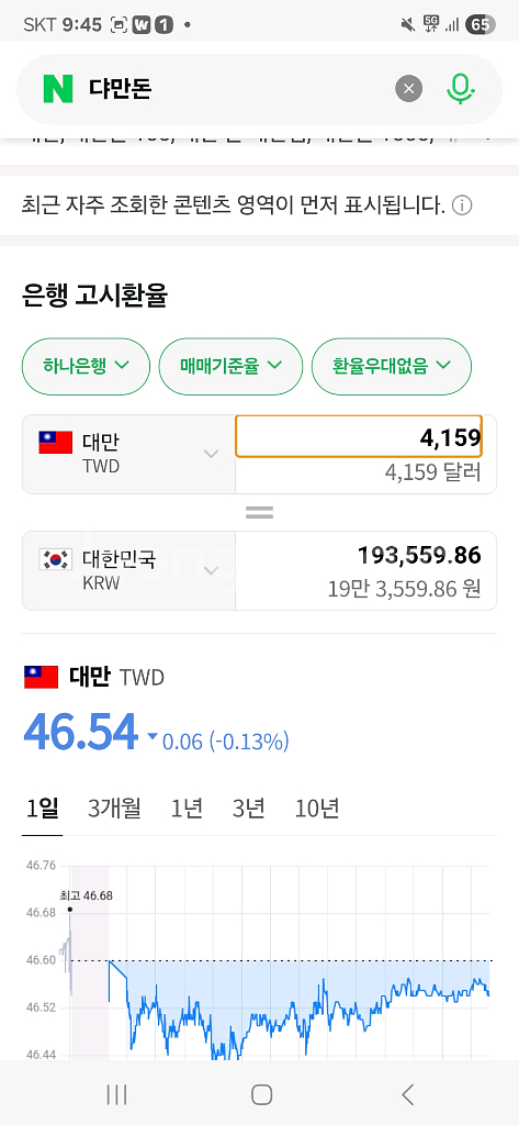대만 달러 판매 (TWD)4159달러 19만3천원팝니다--0