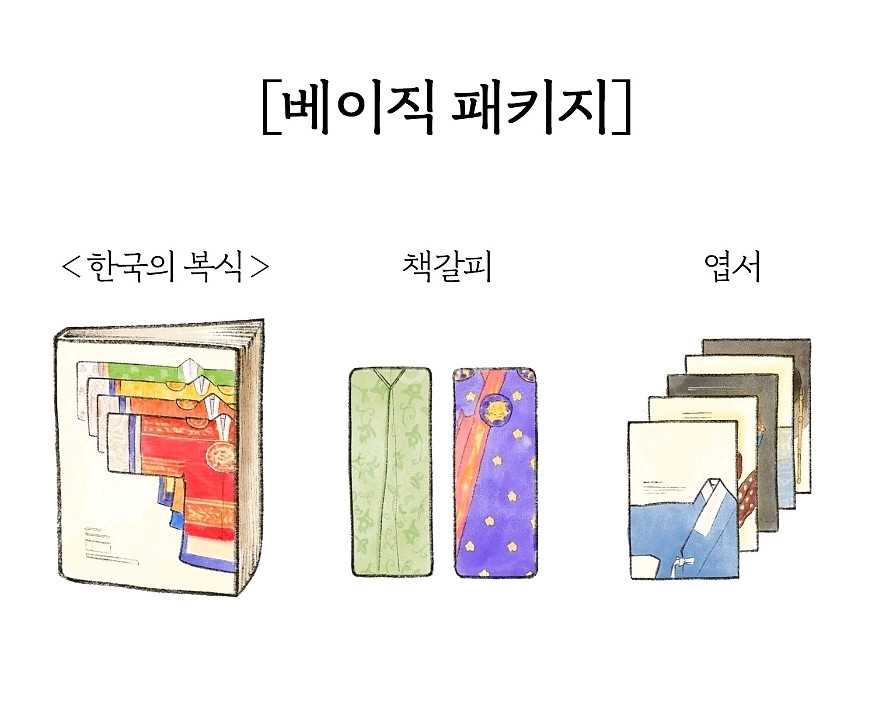 와디즈 펀딩 조선시대복식 베이직 패키지+포스터--2