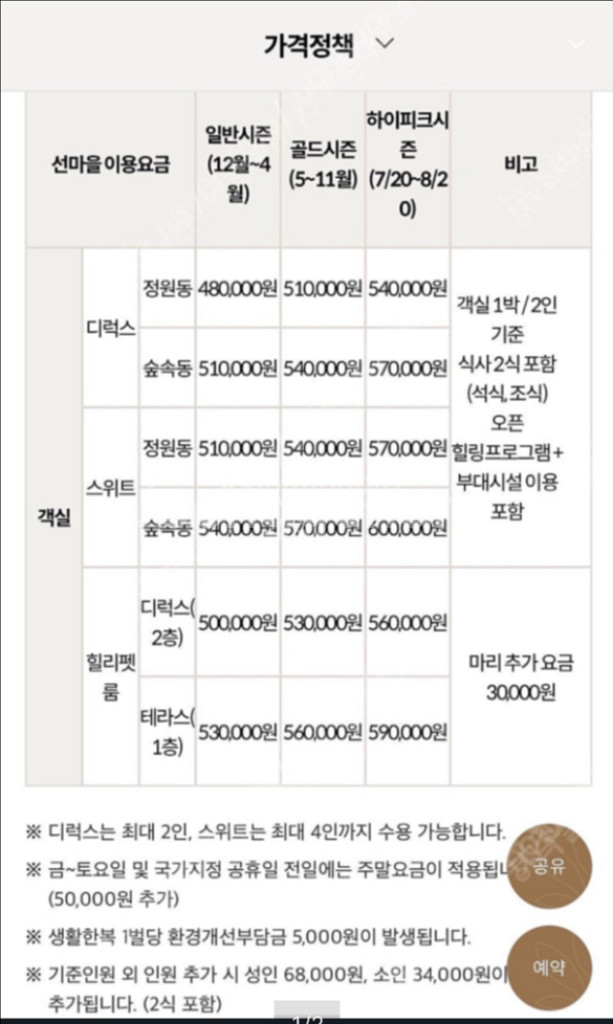 힐리언스 2박--0