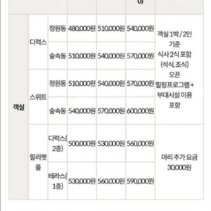 힐리언스 2박