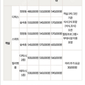 힐리언스 2박