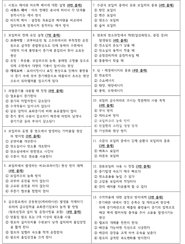 에너지관리기사 실기 빈출 단답--0