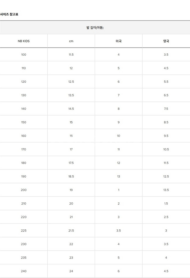뉴발란스 키즈 878 운동화 5천에 판매--6