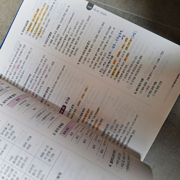 2025 식품안전기사 필기 시대에듀 문제집 이미지