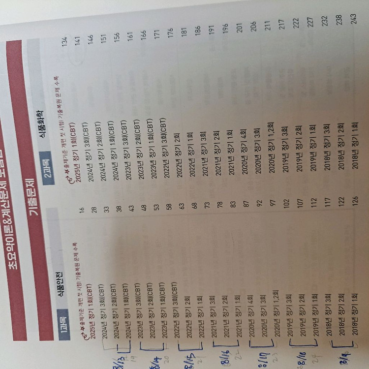 2025 식품안전기사 필기 시대에듀 문제집 이미지