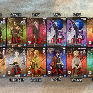 (미개봉) 귀멸의 칼날 피규어 (일본내수용 정품)