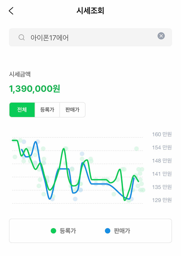 아이폰17 에어 판매합니다 S급입니다.--1