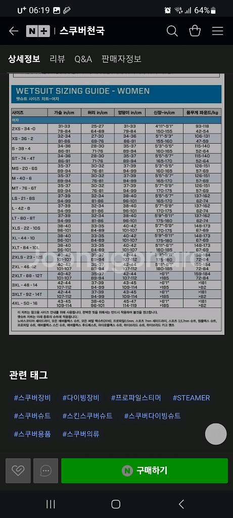 스쿠버프로 프로파일 다이빙슈트(0.5mm)--4