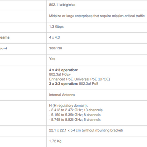 CISCO AP AIR-CAP-3702I-K- K9