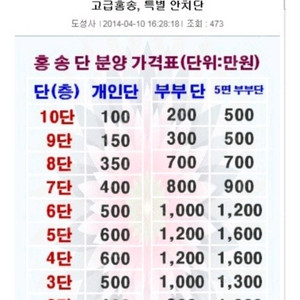포천도성사 . 납골당 . 중간층 . 1인 양도합니다