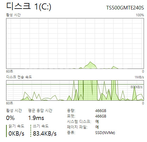 5600XT GTX1080ti 32GB 게이밍 PC--1