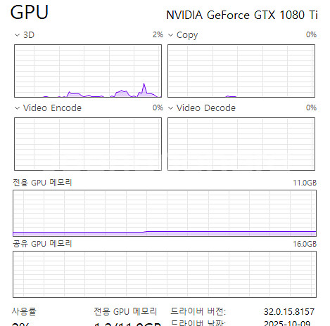 5600XT GTX1080ti 32GB 게이밍 PC--2