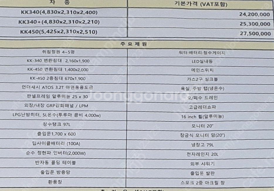 KKABANG 까방 KK340, 2020년식--8