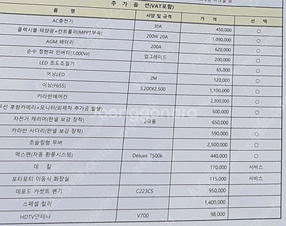 KKABANG 까방 KK340, 2020년식--9