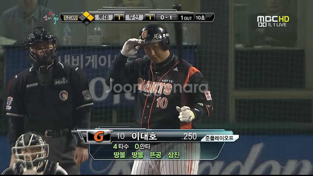 롯데자이언츠 프로페셔널 아디다스 선수지급용 이대호유니폼--4