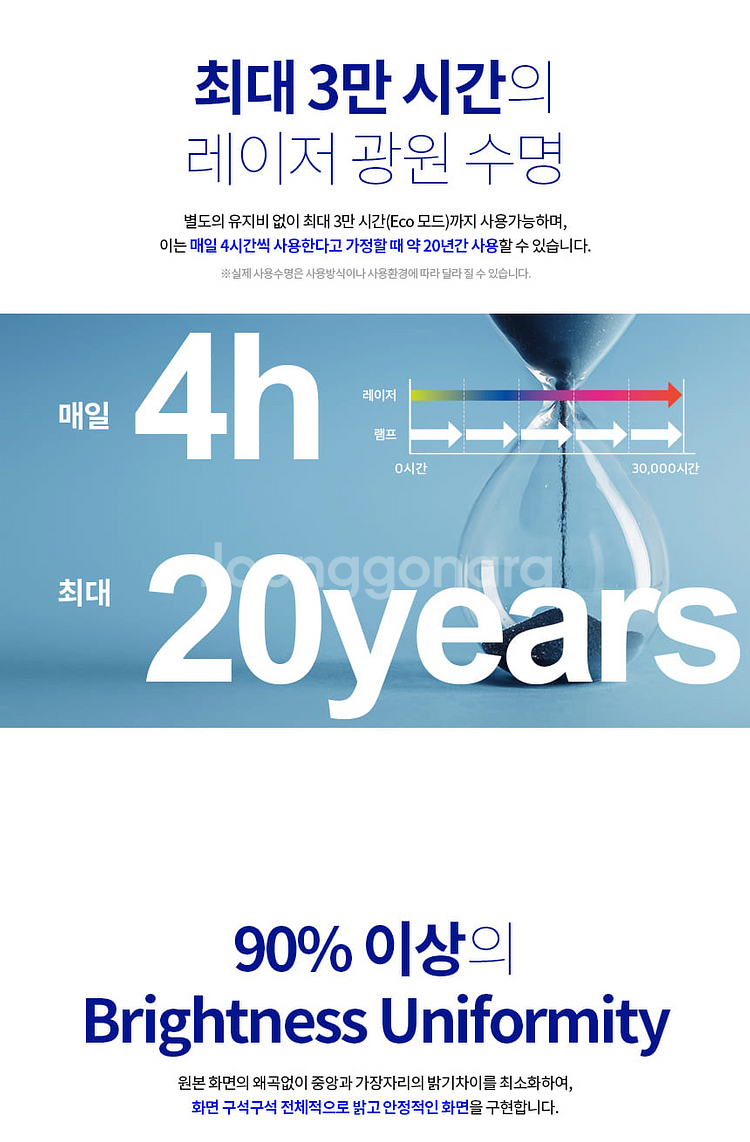 단순개봉/ 이펀 7500안시 4K 레이저 중고빔프로젝터--5