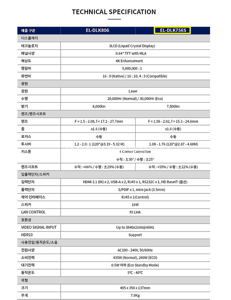 단순개봉/ 이펀 7500안시 4K 레이저 중고빔프로젝터--7