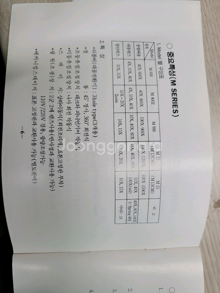현미경. DM15--8