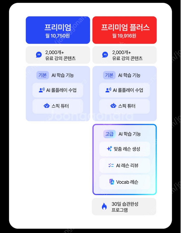 스픽 Speak 프리미엄플러스 영어회화 AI무제한 공유--3