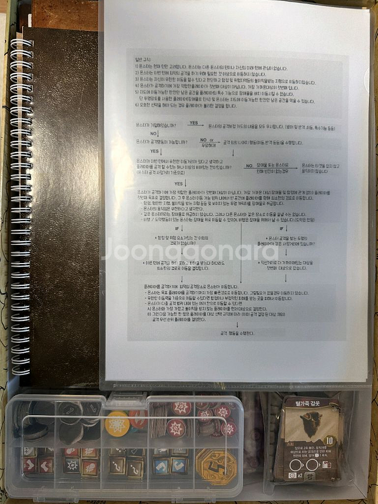보드게임 TRPG 글룸헤이븐 판매합니다.--1
