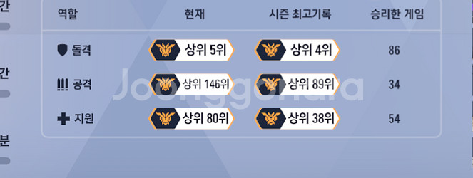 오버워치 대리--3