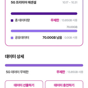 유플러스데이터2기가