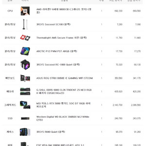 QHD 풀옵 9800X3D+RTX5080 PC 언더볼팅