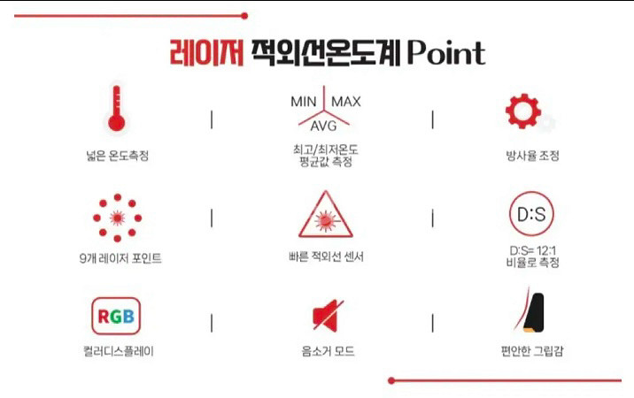 적외선 온도계 & 계기 계측기--1