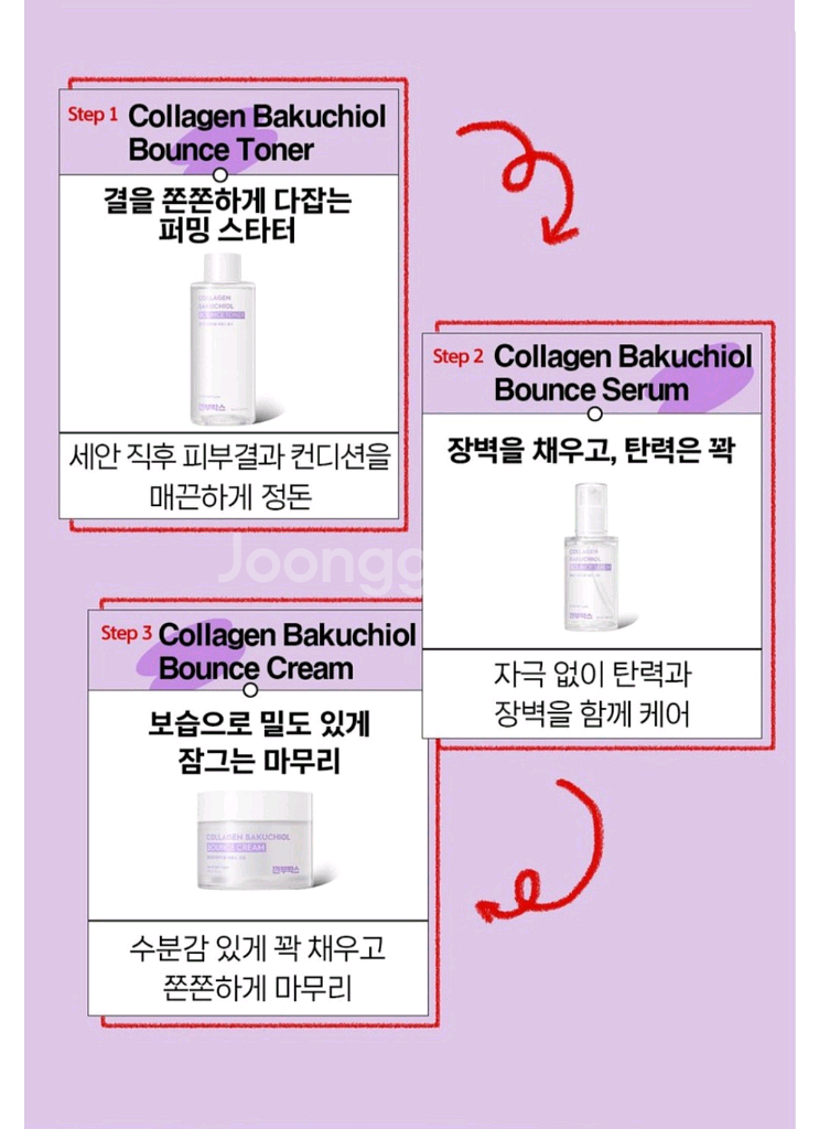 [새상품] 콜라겐 바쿠치올 기초 3종 세트(토너 세럼--7