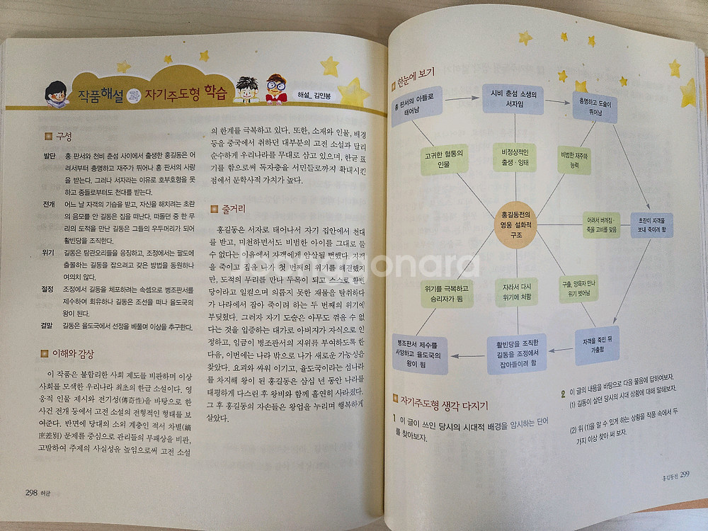 초중 단행본 교과서 추천도서 23권--9